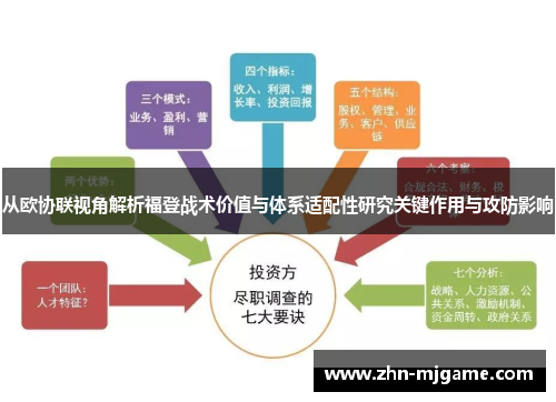 从欧协联视角解析福登战术价值与体系适配性研究关键作用与攻防影响