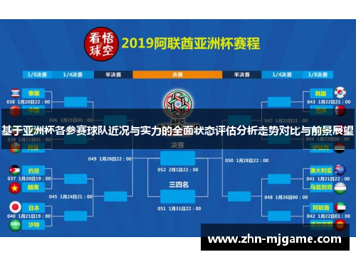 基于亚洲杯各参赛球队近况与实力的全面状态评估分析走势对比与前景展望
