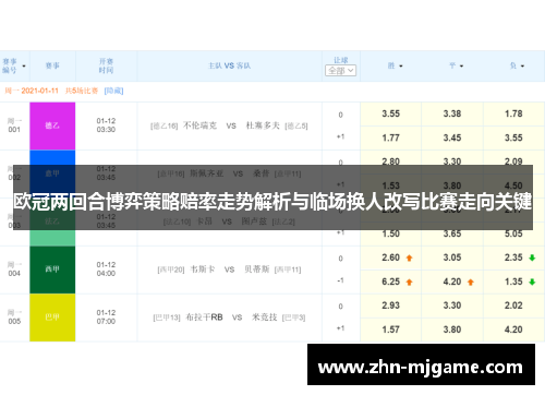 欧冠两回合博弈策略赔率走势解析与临场换人改写比赛走向关键 欧冠两回合博弈策略赔率走势解析与临场换人改写比赛走向关键