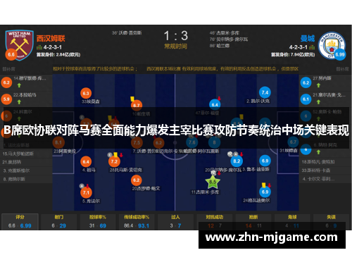 B席欧协联对阵马赛全面能力爆发主宰比赛攻防节奏统治中场关键表现 B席欧协联对阵马赛全面能力爆发主宰比赛攻防节奏统治中场关键表现