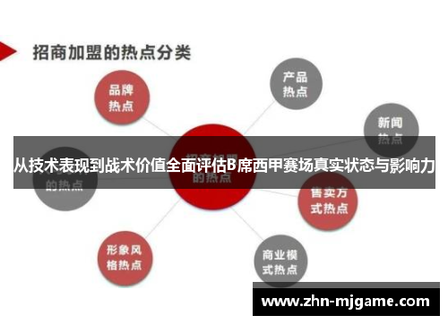 从技术表现到战术价值全面评估B席西甲赛场真实状态与影响力 从技术表现到战术价值全面评估B席西甲赛场真实状态与影响力