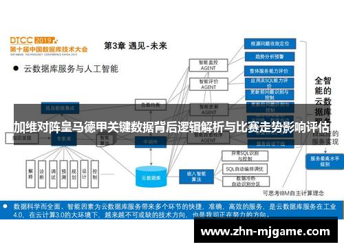 加维对阵皇马德甲关键数据背后逻辑解析与比赛走势影响评估 加维对阵皇马德甲关键数据背后逻辑解析与比赛走势影响评估