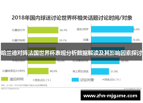哈兰德对阵法国世界杯表现分析数据解读及其影响因素探讨