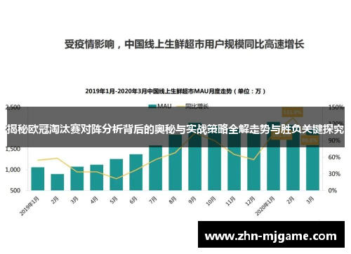 揭秘欧冠淘汰赛对阵分析背后的奥秘与实战策略全解走势与胜负关键探究