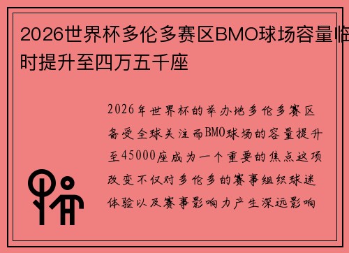 2026世界杯多伦多赛区BMO球场容量临时提升至四万五千座 2026世界杯多伦多赛区BMO球场容量临时提升至四万五千座