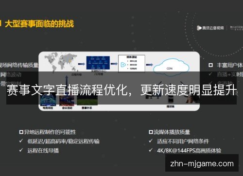 赛事文字直播流程优化，更新速度明显提升